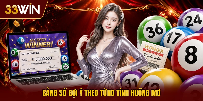 Bảng số gợi ý theo từng tình huống mơ