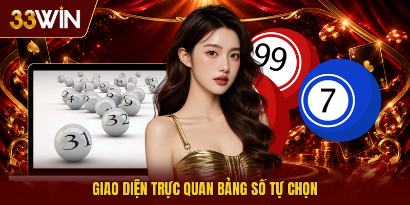 Giao diện trực quan bảng số tự chọn